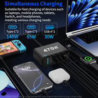 Chargeur GaN 470W QC PD3.1 140W à charge rapide 4C2A, station d'alimentation portable multiport Type C USB-A avec écran TFT