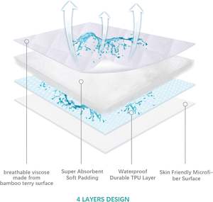 Funda Impermeable Acolchada para Colchón de Cuna Compatible con la Cuna Dreamer, Superficie Ultrasuave, Transpirable y de Fácil Cuidado - Product Image 2