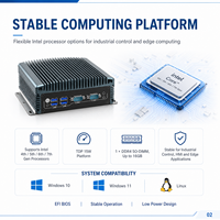 Mini PC Silencioso de Bajo Consumo con Doble LAN, COM, USB, HD, VGA, Almacenamiento Personalizable para Equipos Empresariales, OEM, ODM, Sin Ventilador