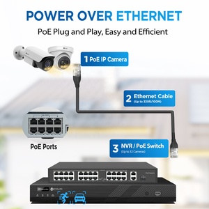 Système de caméra de sécurité 4COVR 32 canaux 8 To 24x5MP PoE IP CCTV couleur intégrale audio bidirectionnel détection d'intrusion IA détection de ligne transversale et de visage - Product Image 3
