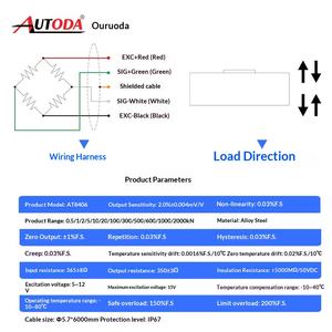 Ouluda AT8406 Speichenförmiger Zug- und Druckkraftsensor für Kraftmessung und Zugprüfmaschine Herkunftsort - Product Image 5