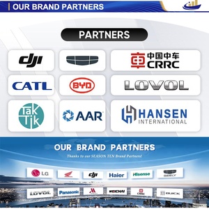 Servizi di Pressofusione in Alluminio BOSX per Parti di Precisione Lavorate a CNC, Produzione Personalizzata OEM ODM Basata su Disegno - Product Image 4