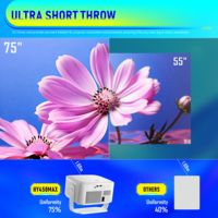 Portable HY450max Android Projecteur 1080P Full HD 900 Lumens 32GB Stockage 2G RAM pour les entreprises et l'éducation Utilisation en extérieur