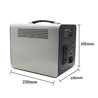 Station d'alimentation solaire portable Swalle 2009.6W, charge rapide, batterie de secours LiFePO4, onde sinusoïdale pure, AU/EU, pour utilisation avec panneau solaire automobile
