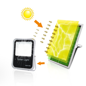 <span class=keywords><strong>Projecteur</strong></span> KCD blanc chaud étanche IP65 télécommande mince extérieur 400w <span class=keywords><strong>500w</strong></span> 1000w 1500w lumière solaire <span class=keywords><strong>LED</strong></span> <span class=keywords><strong>projecteur</strong></span> - Product Image 2