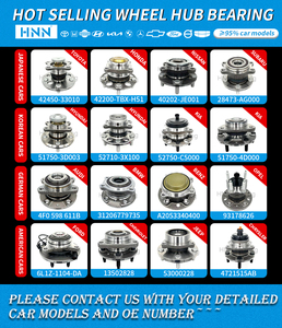 Piezas de coche HNN conjunto de cojinete de cubo de <span class=keywords><strong>rueda</strong></span> trasera <span class=keywords><strong>delantera</strong></span> para Audi A3 2015-2020 Q3 2019-2023 S3 2015-2020 GTI 2015-2021 8V0 498 625A - Product Image 5