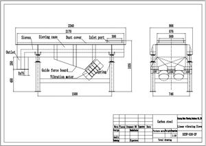 Machine de criblage vibrant linéaire pour sable de silice de Chine et sulfate d'ammonium - Product Image 6