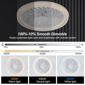 Modern White Ceiling Fan With <b>Light</b> Led Remote Control 8 Blades 18" Blade Size <b>Home</b> Office Use Ceiling Fan with <b>Light</b> - Product Image 5