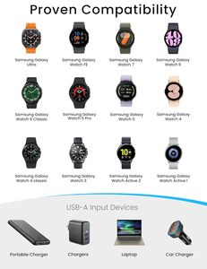 <span class=keywords><strong>Cargador</strong></span> rápido magnético para <span class=keywords><strong>Samsung</strong></span> <span class=keywords><strong>Galaxy</strong></span> <span class=keywords><strong>Watch</strong></span> Ultra/FE/7/6/5/4/3/2/1 Cable de carga USB inalámbrico portátil tipo C para <span class=keywords><strong>Samsung</strong></span> - Product Image 3