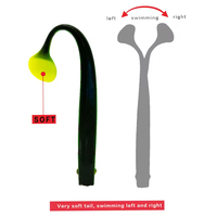 Leurre de pêche souple en PVC de 180 mm 42 g, queue de pagaie, leurre artificiel, appât nageur, rivière, basse, brochet, saumon, poisson-chat, morue, sans hameçons, leurre souple