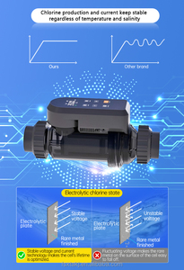 เครื่องผลิตคลอรีนสำหรับสระว่ายน้ำแบบเกลือ ยี่ห้อ STEPON รองรับ OEM ODM ควบคุมผ่านแอพ WiFi - Product Image 3