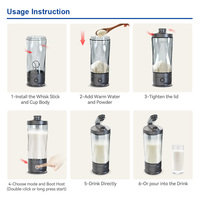 Bouteille shaker de protéines pour le sport et la gym de 600 ml, sans BPA, mélangeur de poudre rechargeable par USB, tasse mélangeuse pour les shakes et les substituts de repas