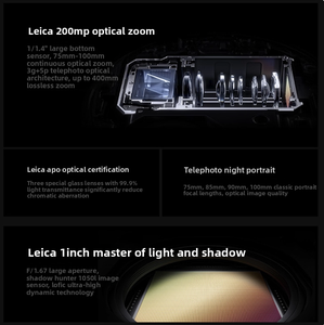 เปิดตัวใหม่ปี 2025 สำหรับสมาร์ทโฟน 17 Ultra 5G Octa Core หน้าจอ AMOLED ภาษาอังกฤษ 90Hz ชาร์จเร็ว 100W คีย์บอร์ด Qwerty - Product Image 6