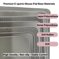 Alas Mouse Gaming E-Sports Berkualitas Tinggi dengan Permukaan Cepat, Bahan Polyurethane Poron, Non-Toksik, Tebal 3mm