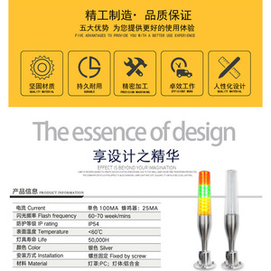 LEDONNM4S-A/B - Product Image 5