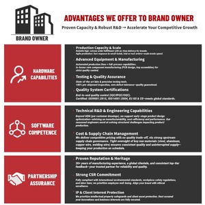 <span class=keywords><strong>Compresor</strong></span> de <span class=keywords><strong>Aire</strong></span> Portátil de Alta Velocidad con Pistón de 10L Serie SYW960 de SHENYUAN, <span class=keywords><strong>Compresor</strong></span> de <span class=keywords><strong>Aire</strong></span> <span class=keywords><strong>Silencioso</strong></span> Sin Aceite de 220V - Product Image 6