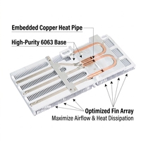 Dissipateur thermique en aluminium 6063 personnalisé avec caloduc, dissipateur thermique extrudé usiné CNC pour équipement industriel et châssis d'ordinateur