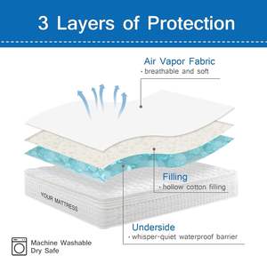 Funda de Colchón <span class=keywords><strong>Ajustable</strong></span> Tamaño King, Impermeable, Personalizada, Calidad de Hotel, Antideslizante, Acolchada - Product Image 4
