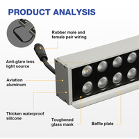 Projecteur mural linéaire LED RGB DMX512 étanche IP66 pour extérieur, CRI 90 élevé, garantie 3 ans pour façade de bâtiment architectural