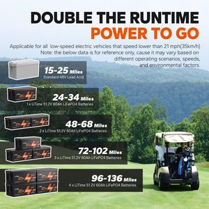 Litime chu kỳ sâu 51.2V 60Ah pin <span class=keywords><strong>Lithium</strong></span> <span class=keywords><strong>ion</strong></span> gói 2C tỷ lệ 120A BMS LiFePO4 Pin cho 4 bánh xe Golf giỏ hàng lsv - Product Image 4
