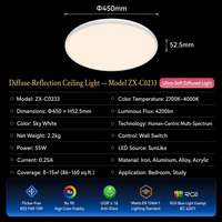 Plafonnier LED fin 450 mm SunLike, spectre complet, Ra98, UGR 16, sans scintillement, 55W, lampe de protection oculaire pour chambre à coucher, bureau, chambre d'enfant
