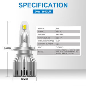 NAO-Luz Led de reemplazo para coche, lámpara automotriz M2 de 60W, barato, ajustable, <span class=keywords><strong>S3</strong></span>, H4, H1, H11, H7, H4, OEM, fábrica - Product Image 2