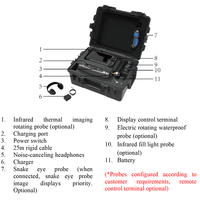 Caméra de recherche étanche IP67 CAMB-V500 de type boîtier, détecteur de vie vidéo HD 1080P avec câble rigide de 25 m pour le sauvetage dans les mines