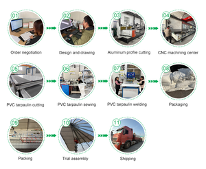 Carpa Comercial Retráctil con Ruedas, Toldo Plegable <span class=keywords><strong>de</strong></span> PVC para Restaurantes, Mercados y Eventos - Product Image 5