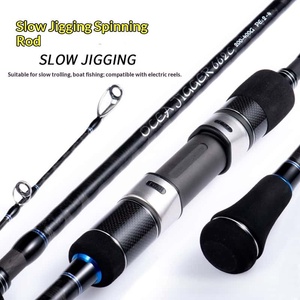 <span class=keywords><strong>Canne</strong></span> à pêche de haute qualité pour jigging lent de 1,98 m, compatible avec les moulinets électriques Fuji Guide 662S 662C, pour la pêche en mer depuis un bateau - Product Image 5