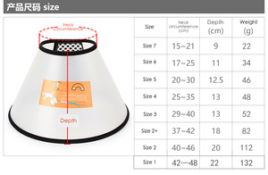 <span class=keywords><strong>Collar</strong></span> Ajustable de Plástico Anti-mordidas para Mascotas, <span class=keywords><strong>Collar</strong></span> <span class=keywords><strong>Elisabeth</strong></span> para Perros - Product Image 6
