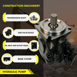 Pompe hydraulique universelle A10VO60, raccord standard pour Kalmar 923141.0099 - Product Image 2
