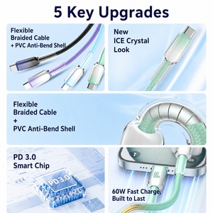สายชาร์จเร็ว Ice Crystal USB C to USB C 60W 2 เมตร 1 เมตร สำหรับ iPhone 16 - Product Image 3