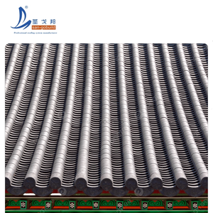 <span class=keywords><strong>กร</strong></span>ะเบื้องหลังคาญี่ปุ่น UK นำเข้าหลังคาเอเชียแท้สำหรับสวนและบ้านคลาสสิก - Product Image 2