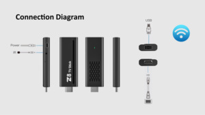 แท่ง Z8แอนดรอยด์12ทีวี H618 8K HDR เครื่องเล่น2GB 16GB dual WiFi BT5.2 <span class=keywords><strong>RJ45</strong></span> Google Voice อัจฉริยะ dongle <span class=keywords><strong>Fire</strong></span> tvdongle - Product Image 4