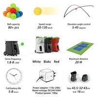 Lanzador de Pelotas de Tenis Automático Inteligente Pusun, Controlado por Aplicación, Capacidad para 120 Pelotas, Metales ABS Duraderos, Portátil