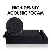 Pads d'isolation en mousse acoustique pour moniteurs de studio, base en forme de cale pour enceintes audio de 3 à 4,5 pouces