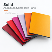 Panneau composite en aluminium (ACP) solide revêtu de PVDF personnalisé, léger et facile à installer pour la décoration de devantures de magasins