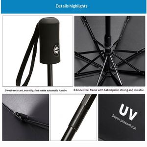 ร่มกันแดดกันฝนอัตโนมัติ 8K คุณภาพสูง เคลือบยูวีสีดำ พร้อมโลโก้สั่งทำ - Product Image 4
