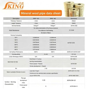 <span class=keywords><strong>Laine</strong></span> minérale ISOKING pour tuyaux 165mm <span class=keywords><strong>70mm</strong></span> 110K ASJ-SSL Isolation Norme CANADA pour raffinerie Absorption acoustique durable - Product Image 2