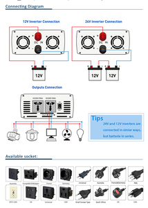 Convertisseur de courant continu en courant alternatif monophasé, chargeur de batterie 500W-1200W 12V-24V-110V-220V, réseau solaire, onde sinusoïdale modifiée, appareil ménager 90% - Product Image 2