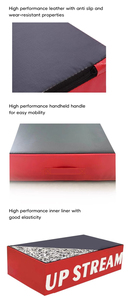 <span class=keywords><strong>Tapis</strong></span> <span class=keywords><strong>de</strong></span> protection pour l'haltérophilie - <span class=keywords><strong>Tapis</strong></span> <span class=keywords><strong>de</strong></span> protection pour soulever des poids lourds avec poignées <span class=keywords><strong>de</strong></span> transport faciles, silencieux, plateforme <span class=keywords><strong>de</strong></span> protection du sol - Product Image 5