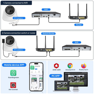 Hikvision ban đầu 2MP/4MP/8MP Bullet mạng máy ảnh chất lượng cao hình ảnh POE NVR Kit 1 SATA giao diện CCTV hệ thống giám sát - Product Image 6