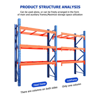 Diviseurs sélectifs de support de palette en métal résistant avec la finition de revêtement de poudre pour construire des supports de stockage d'entrepôt