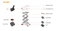 Kit de commande DL-PCUS AWP, unité de commande de plateforme PCU, contrôleur ECU, pilote de moteur, joystick pour plateforme de travail en hauteur