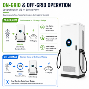 Nuevo Cargador <span class=keywords><strong>de</strong></span> Vehículos Eléctricos Flying Wallbox, Estación <span class=keywords><strong>de</strong></span> Carga Doméstica para Vehículos Eléctricos, Solar GB 120kw, Carga Rápida DC, Interfaz CCS, 5m, 380V - Product Image 2