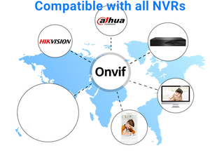 Jianvision جسم معدني عالي الجودة ip poe رؤية ليلية مضادة للماء في الأماكن المغلقة cctv 8mp - Product Image 6