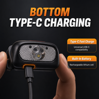 Lampe frontale intelligente rechargeable USB-C avec capteur, 5 modes, contrôle sans contact, lampe frontale LED pour la course à pied, la randonnée, la pêche, le camping, l'utilisation en extérieur