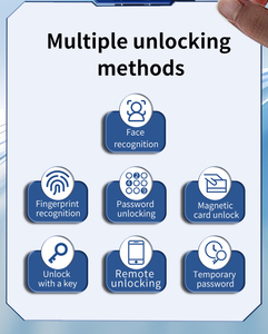 Bloqueo Digital S555 Max con código de llave de tarjeta Tuya APP Reconocimiento facial de huellas dactilares Intercomunicador de múltiples vías de desbloqueo para apartamento y hogar - Product Image 5