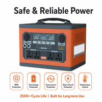 Station d'alimentation portable XY MPX15 2000W 2160Wh 25.2V à onde sinusoïdale pure 800W, double entrée solaire, 4 prises AC, USB-C 65W, aviation 24V XT90, LED SOS