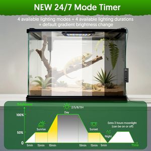 Lámpara LED UVA UVB <span class=keywords><strong>para</strong></span> Reptiles Channi con Regulación de Intensidad y 4 Modos de Iluminación, Lámpara LED con Temporizador <span class=keywords><strong>para</strong></span> Tortugas y Lagartos - Product Image 3